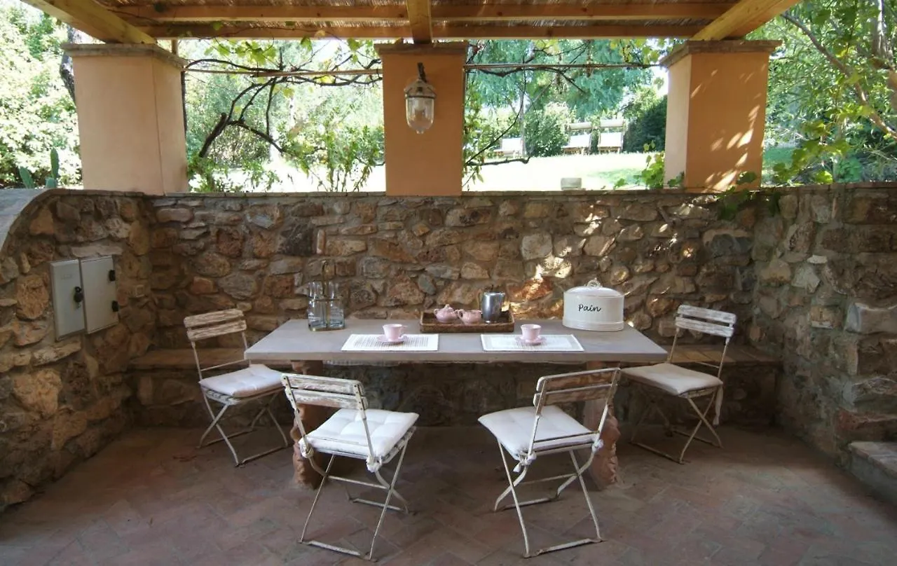 Podere Le Cave Casa Etrusco Villa La Caduta Italy